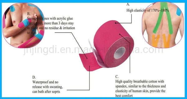 Kinesiology Tape – Elastic Muscle Support & Pain Relief Sports Tape